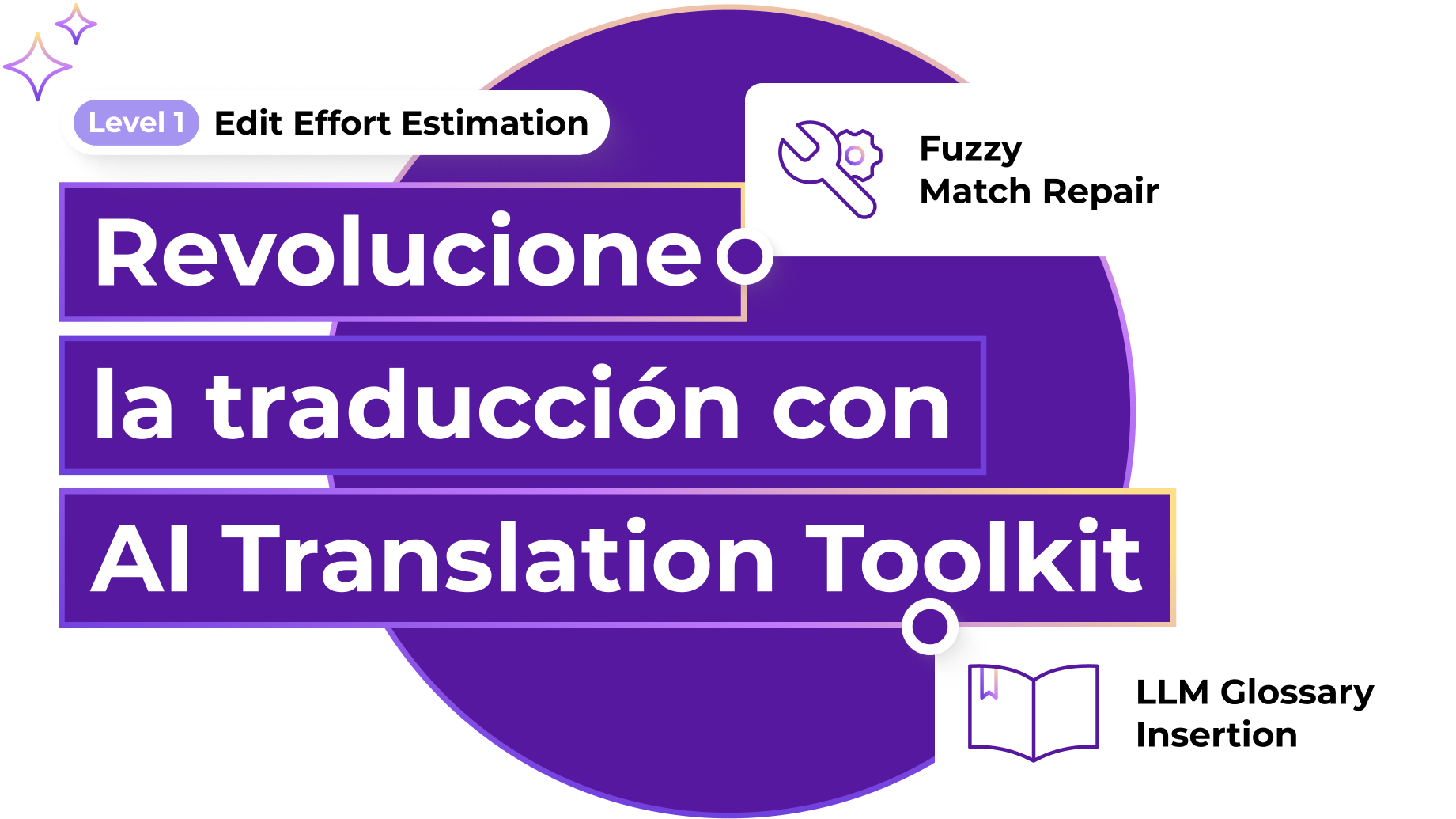 Revolutionize translation with the AI Translation Toolkit